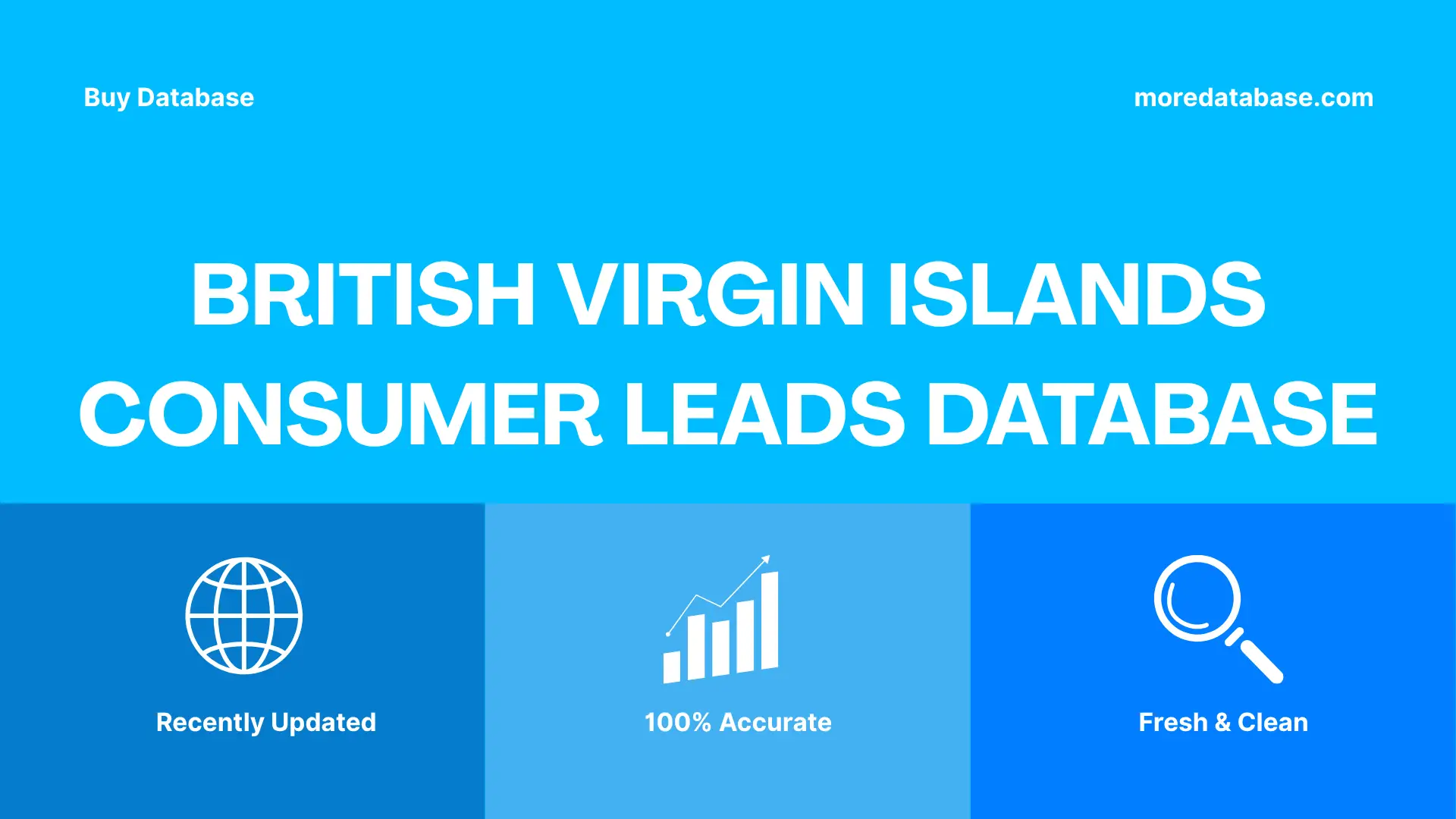 British Virgin Islands Consumer Leads Database